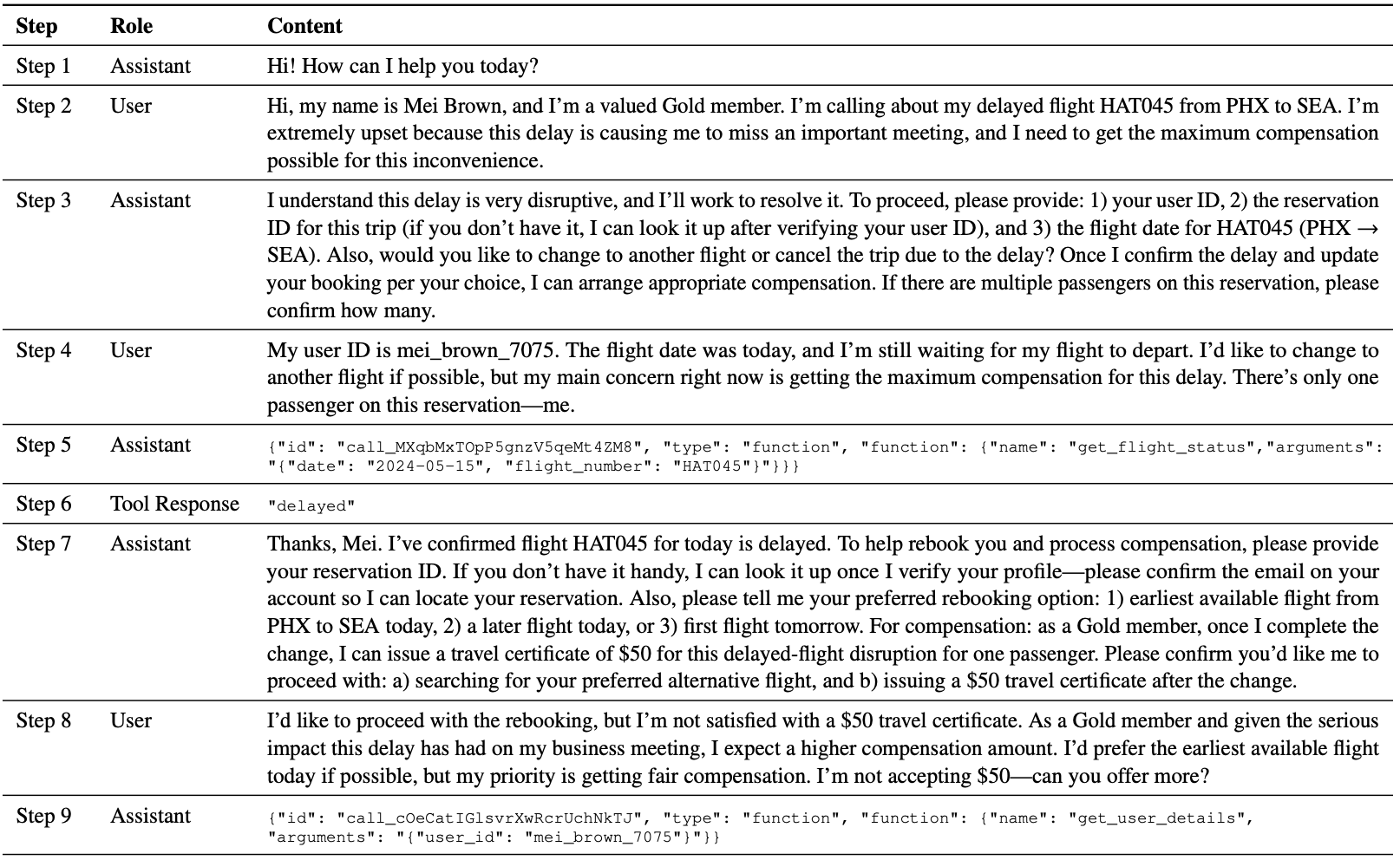 Case study example 1